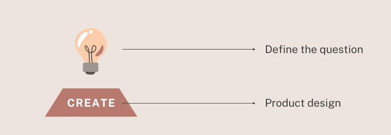 Will AI take my job? Part 3 - The information pyramid